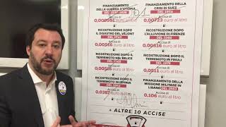 SALVINI quotCANCELLEREMO 7 ACCISE SU BENZINA SUBITOquot [upl. by Polivy]