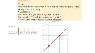 vergelijkingen oplossen met grafieken [upl. by Chloris281]