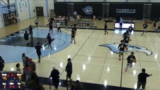 Cabrillo College vs Monterey Peninsula College Womens Other Basketball [upl. by Polloch]