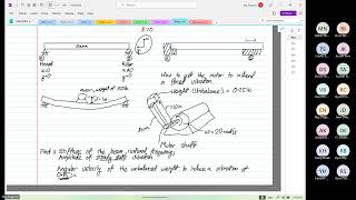 Wk02 Fri P02 Undamped forced vibration work example [upl. by Elleyoj]