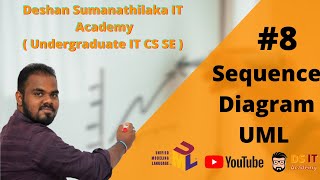 UML 8 Sequence Diagram Explained in Sinhala  Undergraduate IT SE CS [upl. by Delcina]