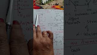 shortsCyclic Glucose Haworth Fischer projection alphabeta glucoseVeena Dixit Chemistry IIT jee [upl. by Bussey]