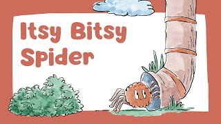 Itsy Bitsy Spider  Nursery Rhyme  itsy bitsy  Itsy Bitsy Spider Nursery Rhyme [upl. by Ennaesor]