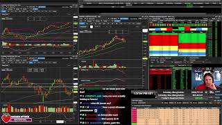 LIVE Day Trading The Stock Market [upl. by Massingill353]