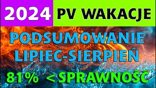 Podsumowanie wakacji lipiec sierpien [upl. by Akinar931]