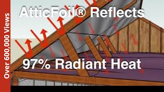 Cool Down Your Attic or How Radiant Barrier Works  AtticFoil® Reflects Heat From INSIDE The Attic [upl. by Leinadnhoj]