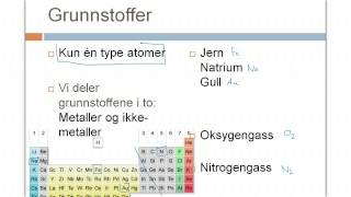 Grunnstoffer og kjemiske forbindelser [upl. by Ettennan]