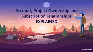 Account projects ownership and subscription relationships explained [upl. by Mehalick]