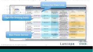 Cisco CSIRT Case Study Forensic Investigations with NetFlow [upl. by Rhianon]