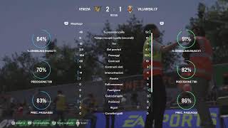 Venezia  Villareal  3 Giornata  Girone B  Mondiale Per Club [upl. by Lehmann905]