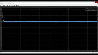 Speed control of Seperately excited DC Machine [upl. by Maddalena]