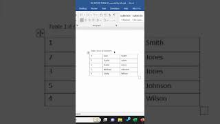 How to Add a Caption to a Table in Microsoft Word mswordtable table microsoft [upl. by Nyladnohr221]