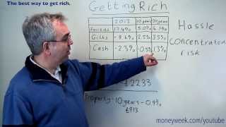 The best way to get rich  MoneyWeek Videos [upl. by Mccarty557]