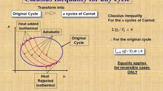 Thermo 07 Entropy 1 Clausius [upl. by Ytte906]