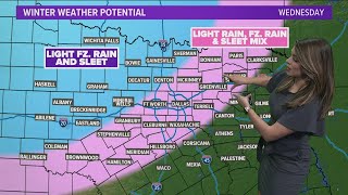 DFW winter weather Latest timing for wintry mix this week [upl. by Bonar]