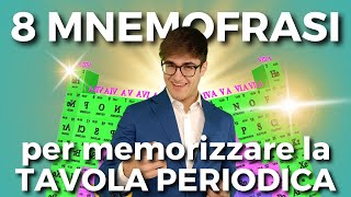 8 MNEMOFRASI per MEMORIZZARE la tavola periodica in meno di 4 minuti  CHIMICA FACILE [upl. by Guidotti]