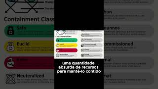 Classes Não Padronizadas de SCPs scp scpfoundation creepypasta [upl. by Yraek]