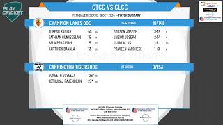 Cannington Tigers ODC v Champion Lakes ODC [upl. by Strohbehn698]