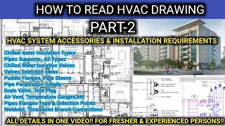 How to read HVAC drawingPart 2 l HVAC Drawing l HVAC tutorial l Middle East High Rise Building [upl. by Gainer860]