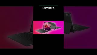 Top 5 Best Budget Tablets 2024 [upl. by Jaylene202]