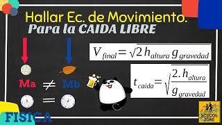 Caída Libre y Ecuaciones de Movimiento  Física  Demostración [upl. by Horwitz394]