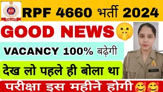 RPF New Recruitment 2024  RPF Constable and SI EXAM DATE 2024 [upl. by Ailyt]