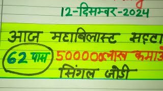 12 दिसंवर 2024SATTA KINGsatta king faridabad 62 ghaziabad gali desawer6000 into thoko [upl. by Peoples556]