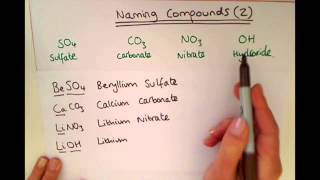 KS3  Naming Compounds Part 2 [upl. by Einaled522]