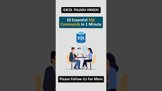 Top 10 SQL Commands In Telugu  SQL Telugu Tutorial sql [upl. by Ollayos]