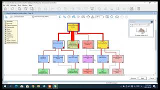 Simapro SoftwarePart19Mahan Kaveh [upl. by Hudgens]