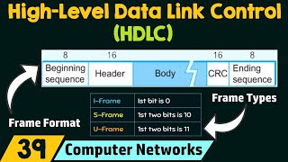 HighLevel Data Link Control HDLC [upl. by Kirby]