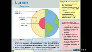 Chap13 DDS Notions de Sismologie [upl. by Riella]