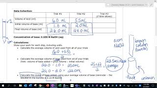 Titration of H3PO4 general chem lab [upl. by Fulbert279]