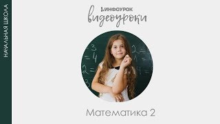 Деление Название компонентов при делении  Математика 2 класс 30  Инфоурок [upl. by Jo-Ann]