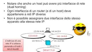 Indirizzamento ed Inoltro in IP [upl. by Einnij]