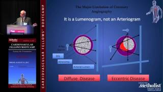 Coronary Angiography Albert Raizner MD [upl. by Zilada]