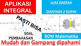 luas daerah diantara 2 kurva aplikasi integral luas integral [upl. by Aramat]