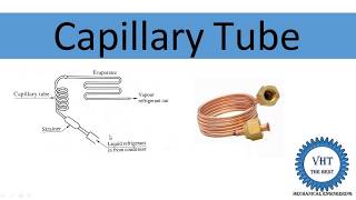 Capillary Tube [upl. by Stig]