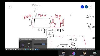 ENCODER coding using exti interrupt stm32 Khmer [upl. by Ardiedak489]