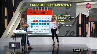 La cuarentena y los feriados que vienen [upl. by Eniamor]