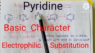 Pyridine Electrophilic Substitution Reactions [upl. by Coleman]