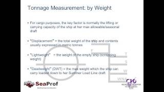 Part 1 Ship Tonnage amp Types [upl. by Hite]