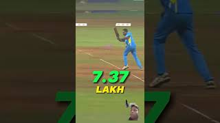 IPL Me सिर्फ 1 Ball Ke Liye Starc Ko Kitne Pese Milte Hai  Mitchell Starc Salary In IPL2024 shorts [upl. by Selinski985]