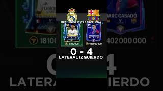 REAL MADRID VS BARCELONA EN FC MOBILE fcmobile fifa football edit realmadird barcelona [upl. by Tomasine]