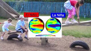 ENSO El Niño Southern Oscillation [upl. by Va]