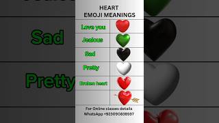 Heart emoji meanings usmaniaacademy english emoji [upl. by Claudian]