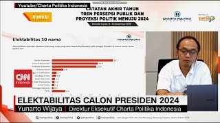 LIVE  Debat Ketiga Calon Presiden Indonesia 2024 [upl. by Greerson]