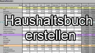 Haushaltsbuch erstellen und Finanzen im Griff behalten  Geld sparen im Alltag [upl. by Laehcim346]