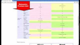 Virtualization Comparison  VMware Microsoft Citrix virtualizationmatrixcom [upl. by Adaliah]