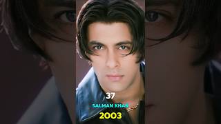 Tere naam Movie  Cast Then amp Now 19922024 Shorts SalmanKhan BhumikaChawla RaviKishan [upl. by Monda]